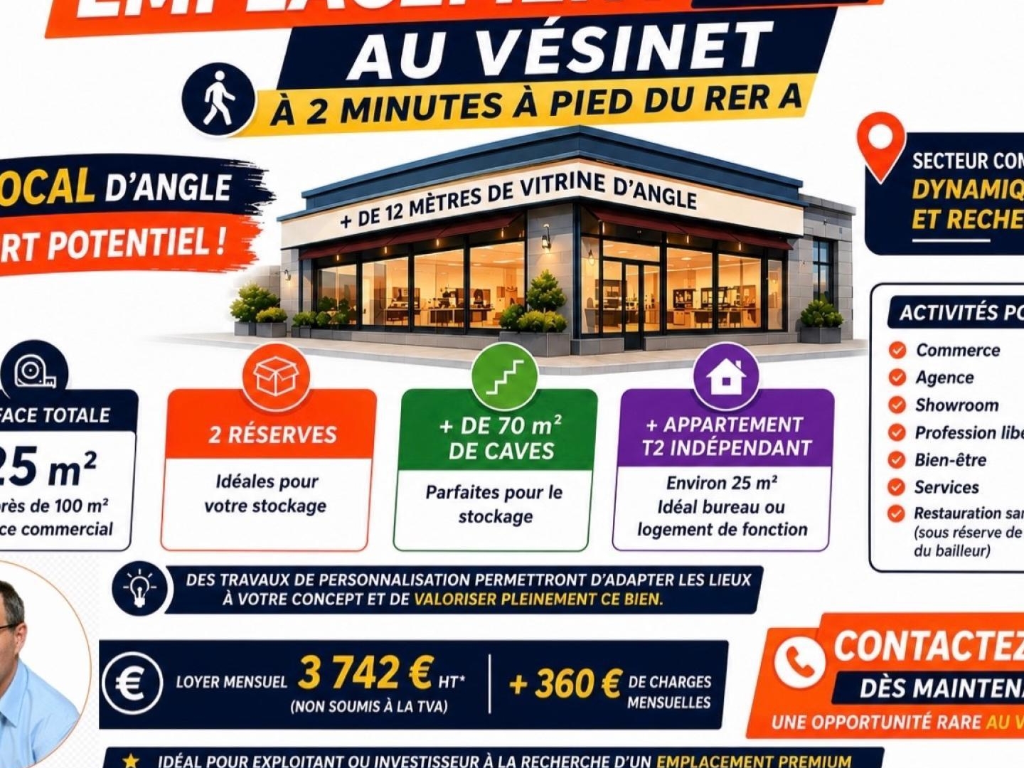 EMPLACEMENT N°1 - VISIBILITÉ EXCEPTIONNELLE