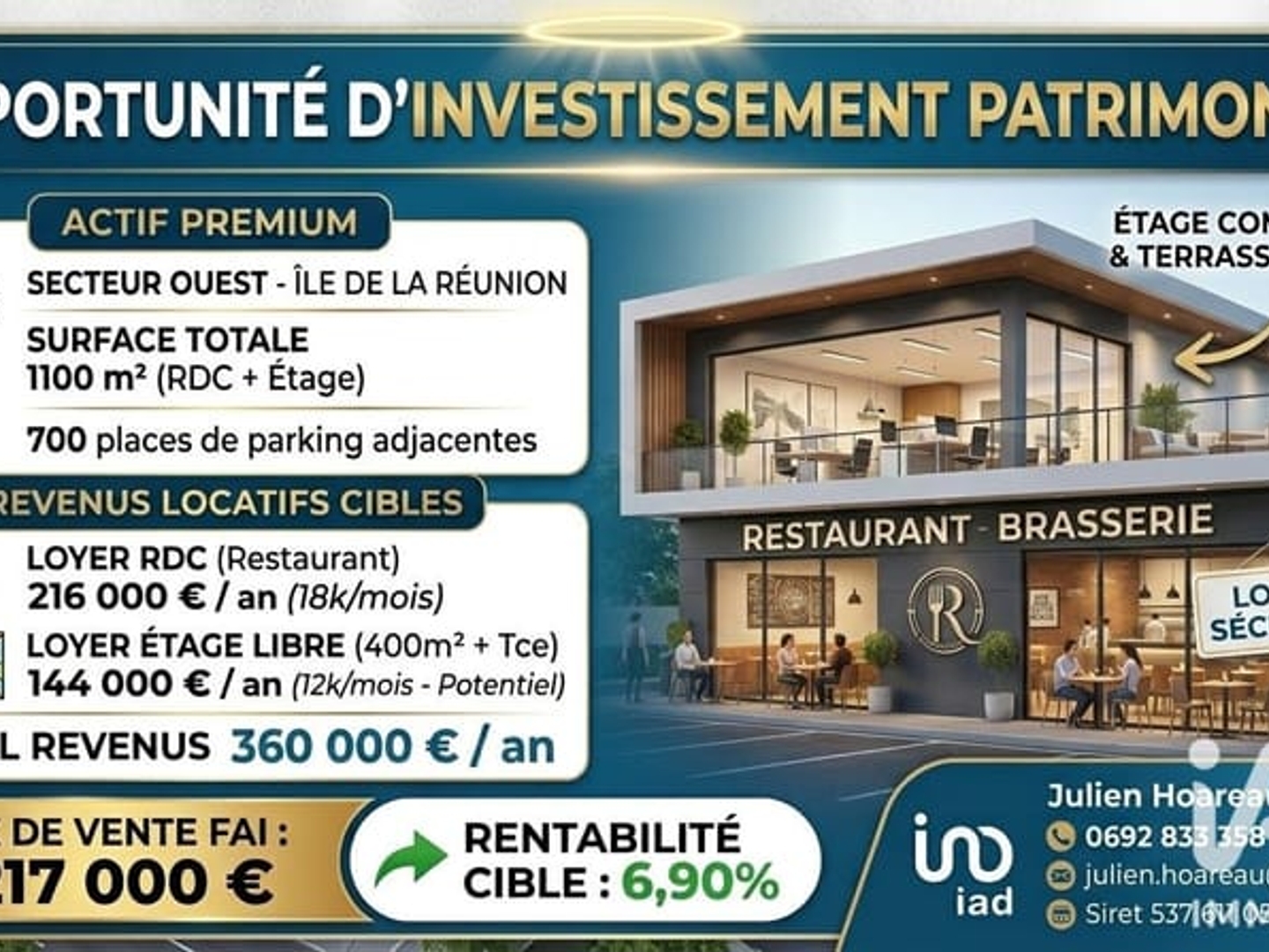 Vente Boutique/Local commercial 1 175 m²