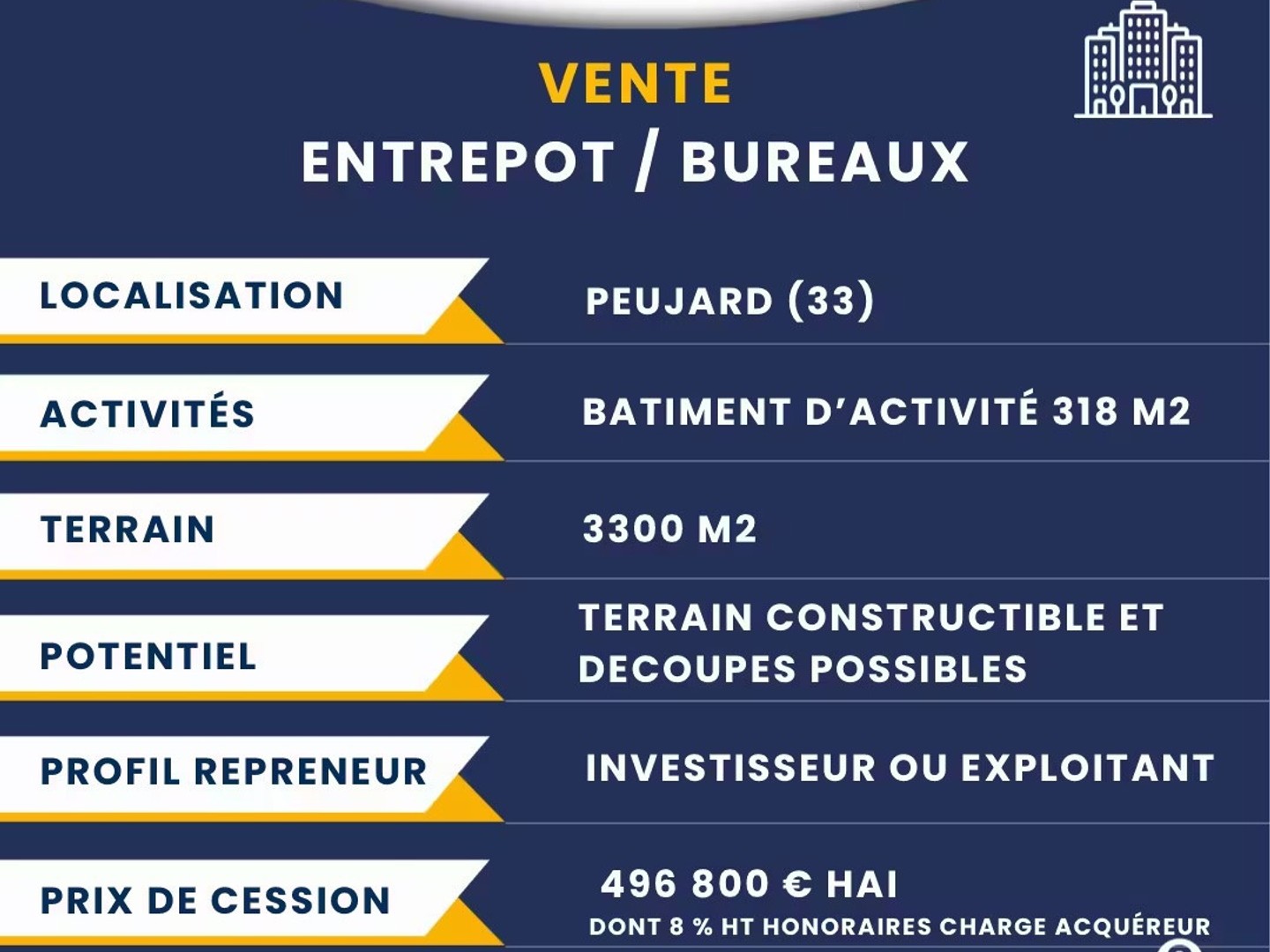 BATIMENT INDUSTRIEL 318m² / PEUJARD 33