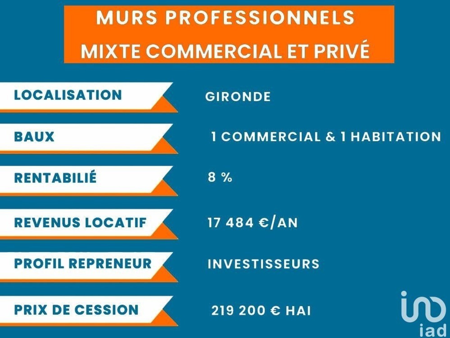 Immeuble 200 m²