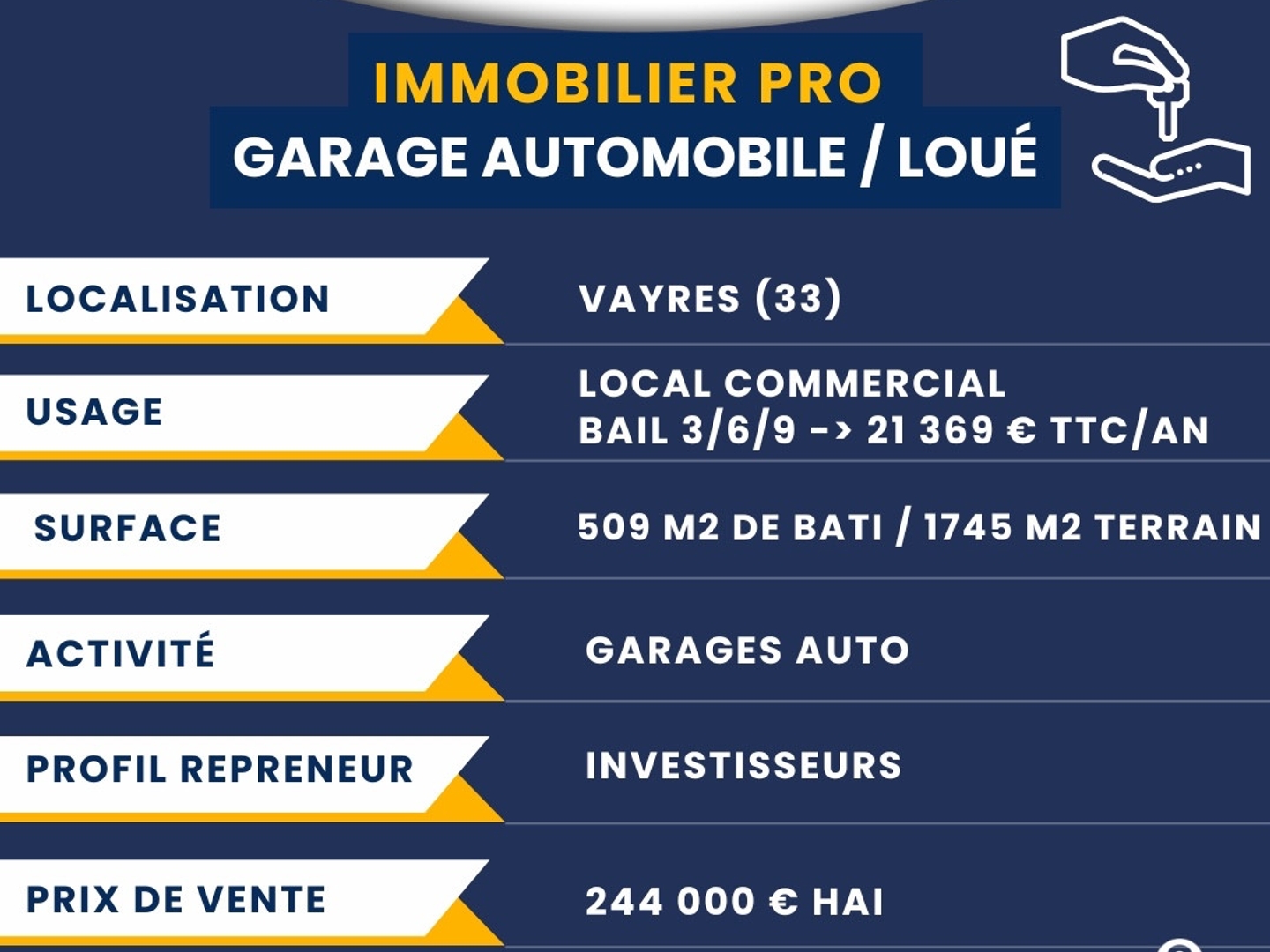 IMMOBILIER PROFESSIONNEL  LOUÉ VAYRES (33) –