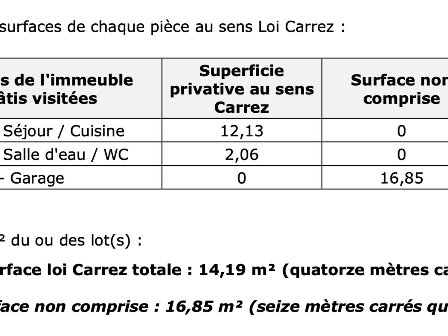 Parking / garage / box à vendre - Limoges (87000)