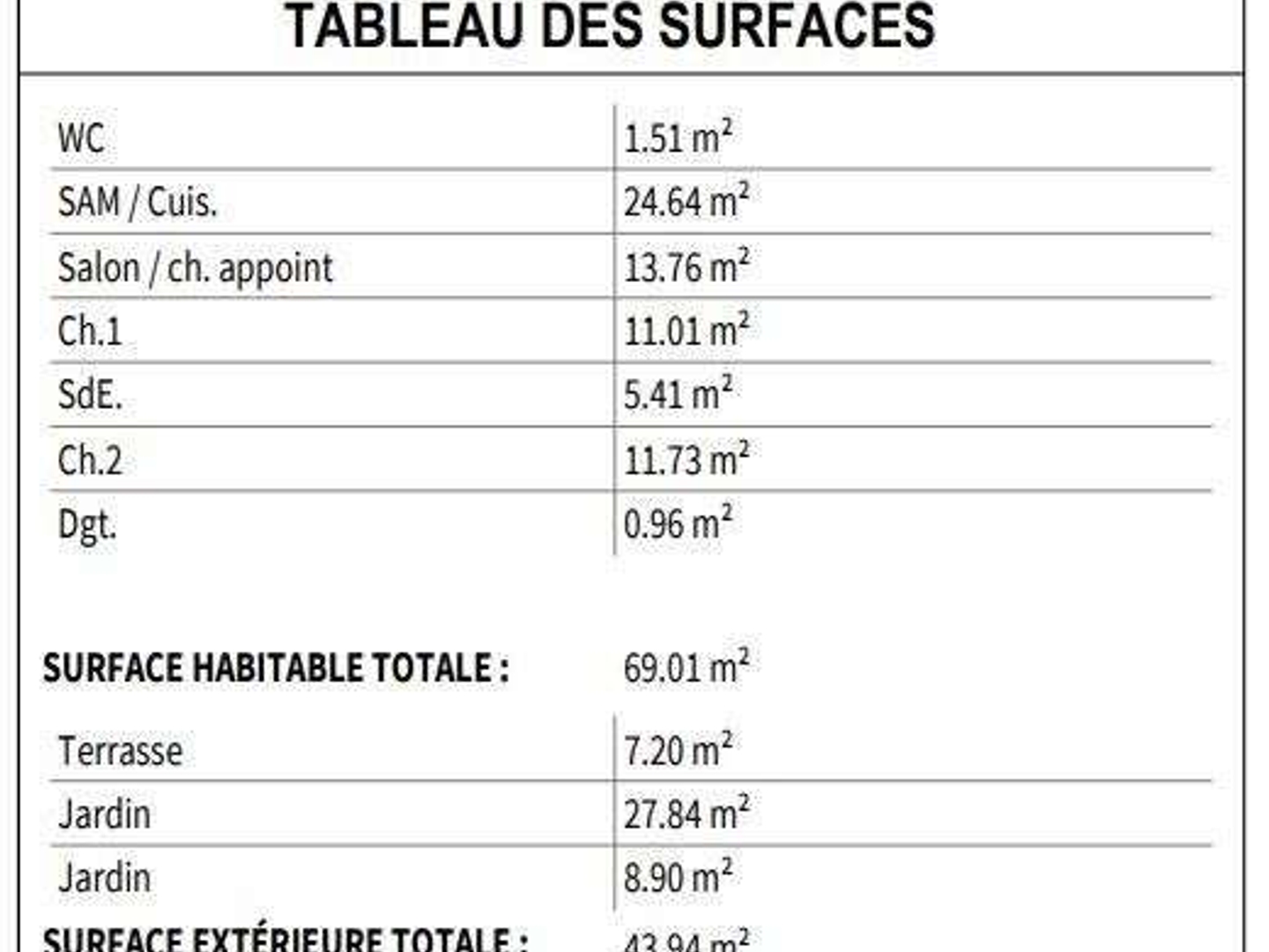 Appartement 3 pièces 69 m²