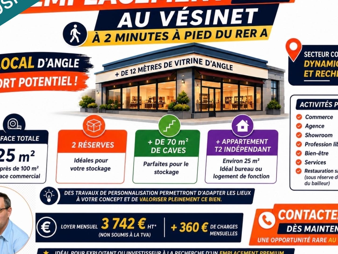EMPLACEMENT N°1 - VISIBILITÉ EXCEPTIONNELLE