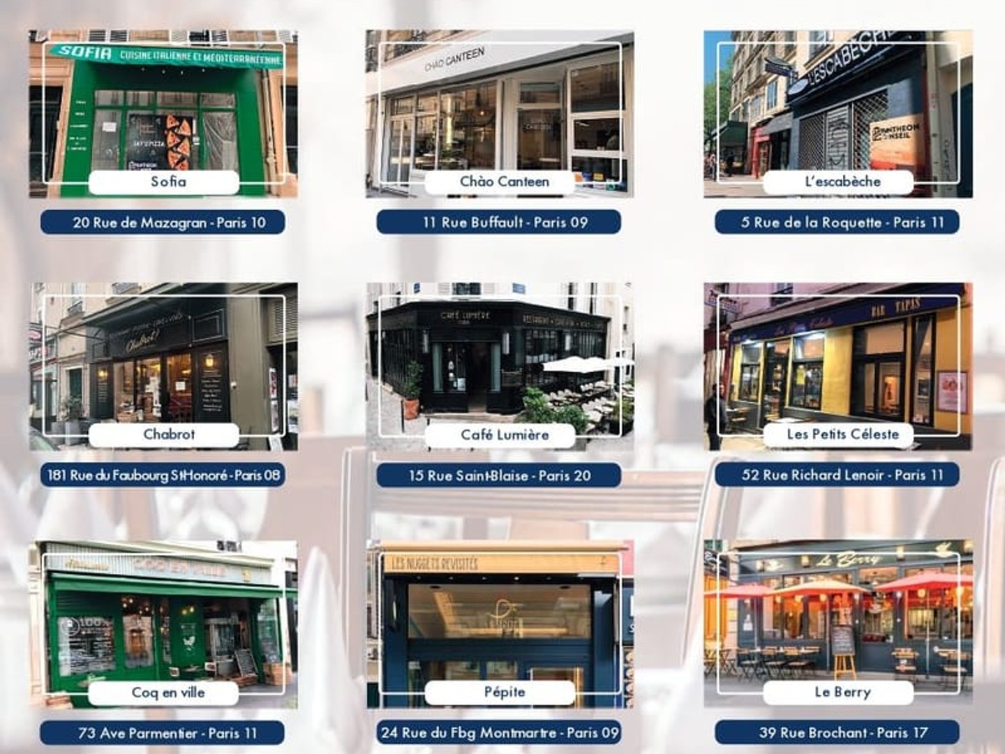 Local commercial 200 m²