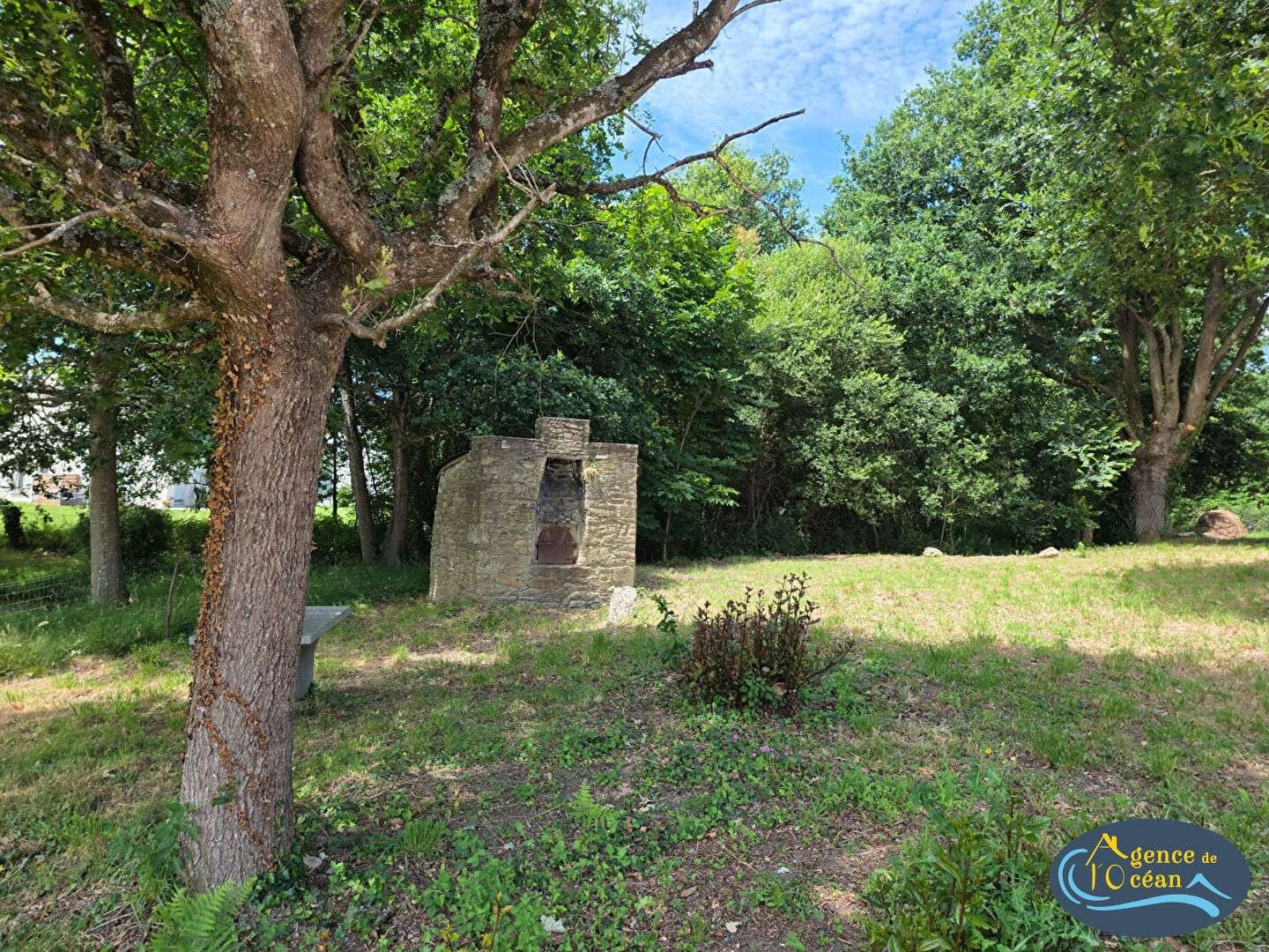 Terrain 1421 m²