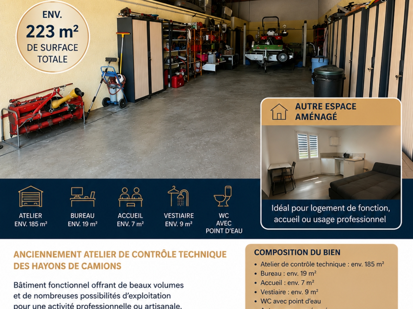 Vente Atelier 4 pièces