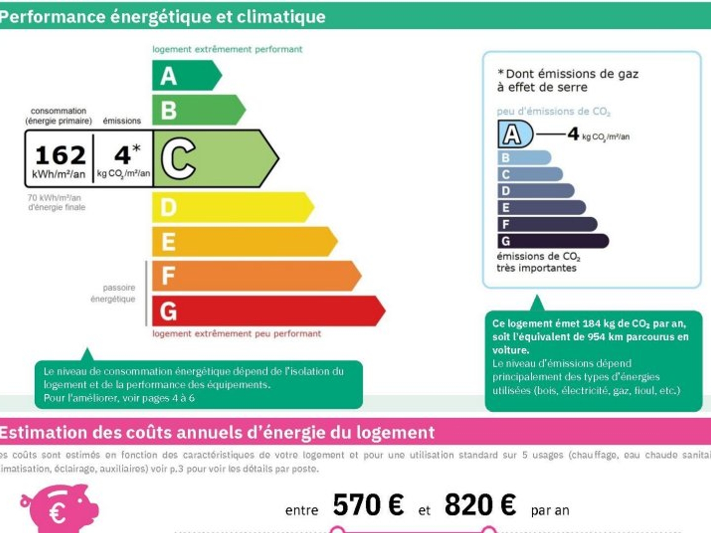 DEMANDE D INFORMATION PAR EMAIL PREFERABLE