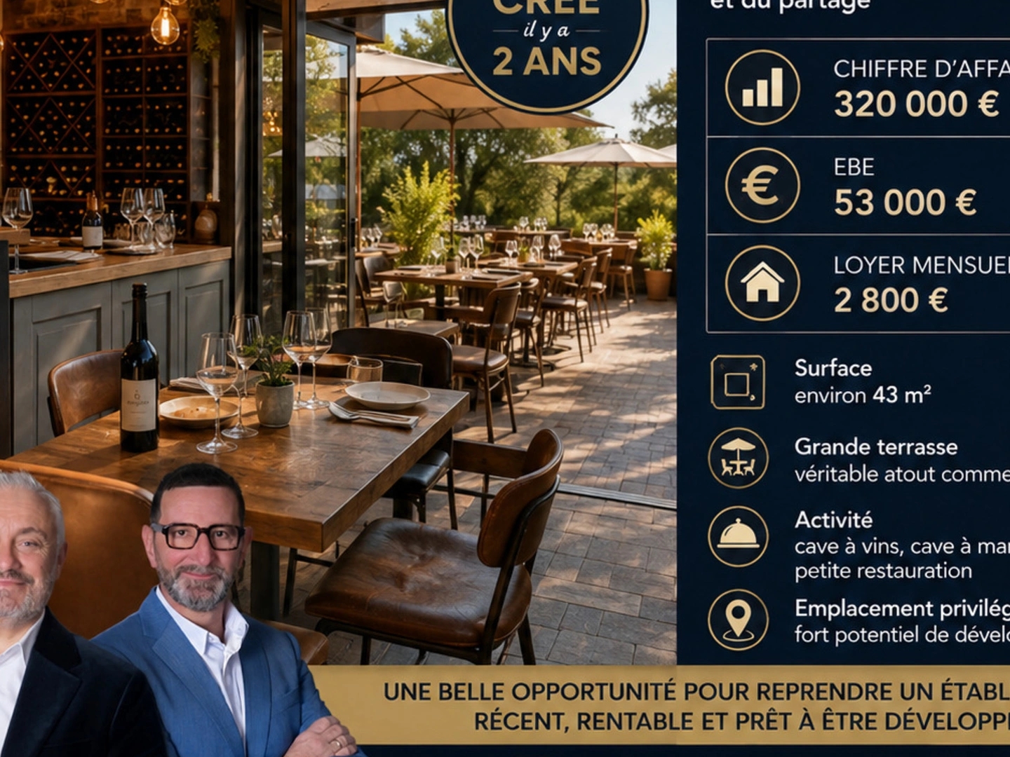 Fonds de commerce 2 pièces 43 m²