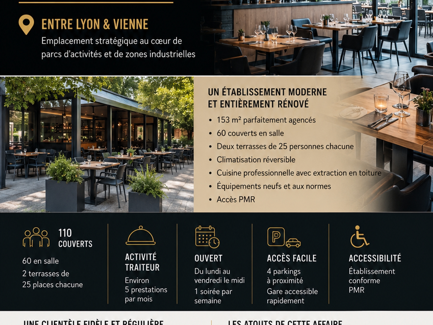 Fonds de commerce 153 m²
