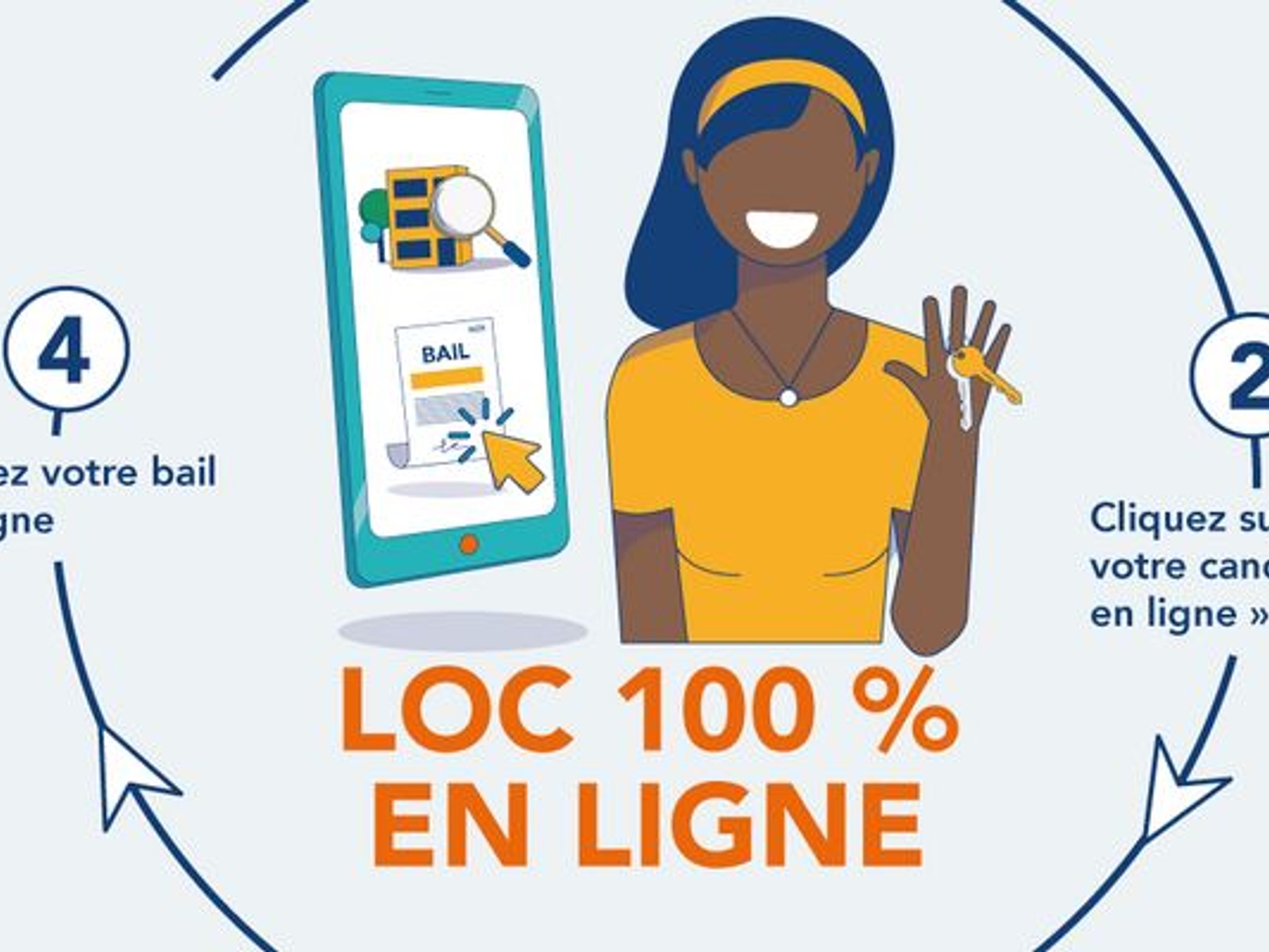 Magasin à vendre - 2 pièces - 73m2 - Mulhouse (68100)