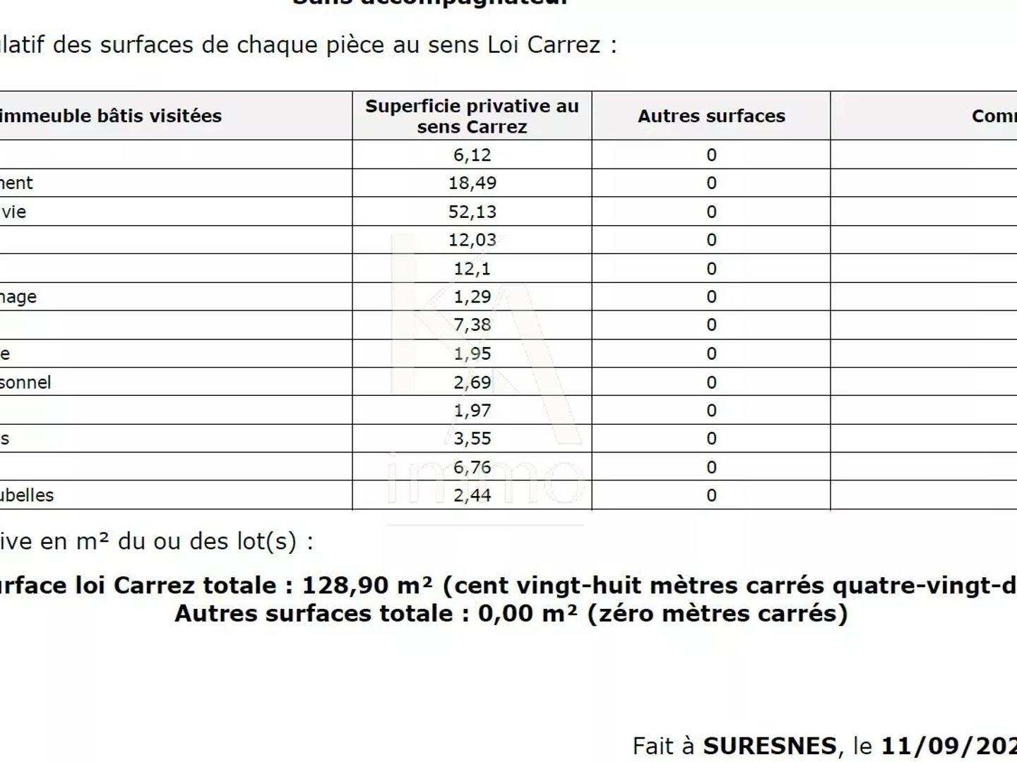 Locaux à vendre - 129m2 - Suresnes (92150)