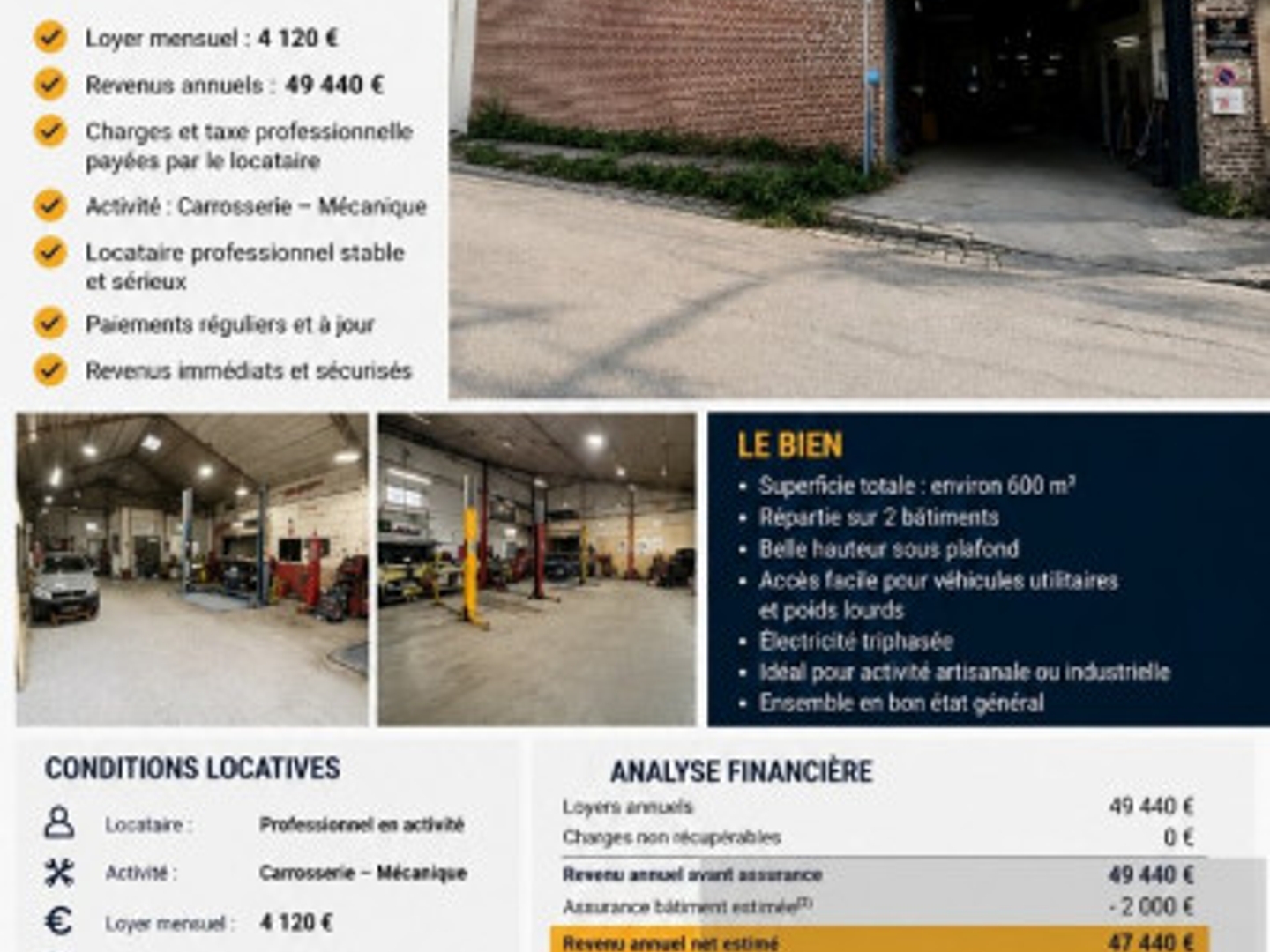 Bâtiment 1 pièce 600 m²
